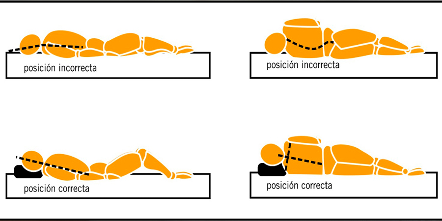 Postura correcta para dormir