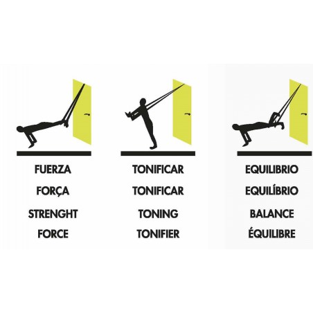 Suspensie TRX-training