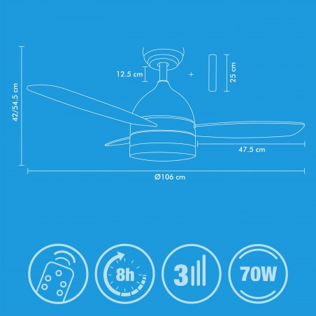Loft ventilator med lys