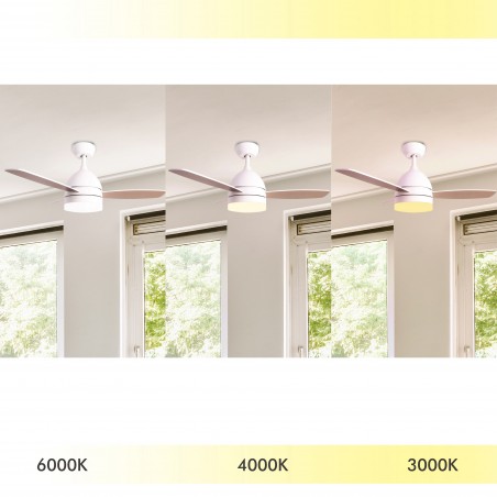 Loft ventilator med lys