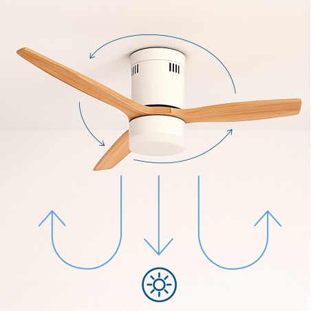 VENTILADOR DE TECHO CON LUZ Y FUNCIÓN VERANO/INVIERNO