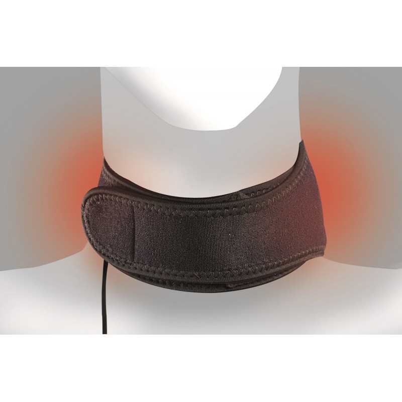 Termisk bandage